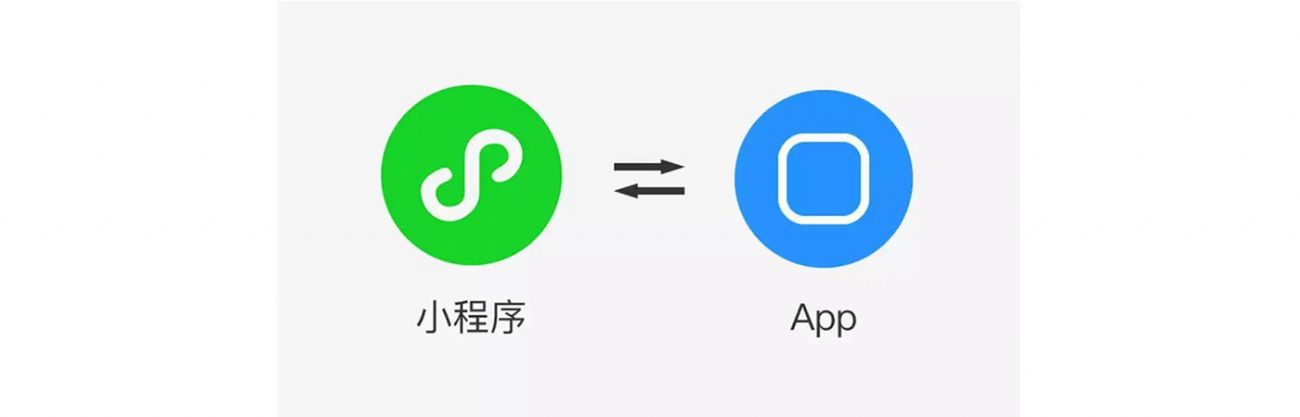搞事情？微信小程序流量紅利，你抓住了嗎？？